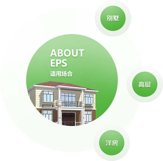 GRC是玻璃纖維增強水泥混凝土的簡稱。